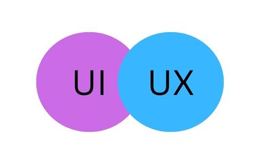 Ui UX Design